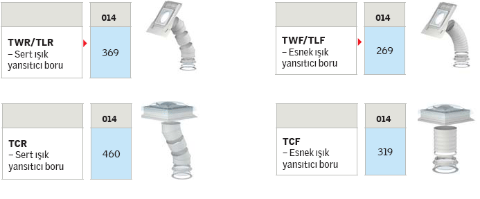 velux güneş tüneli